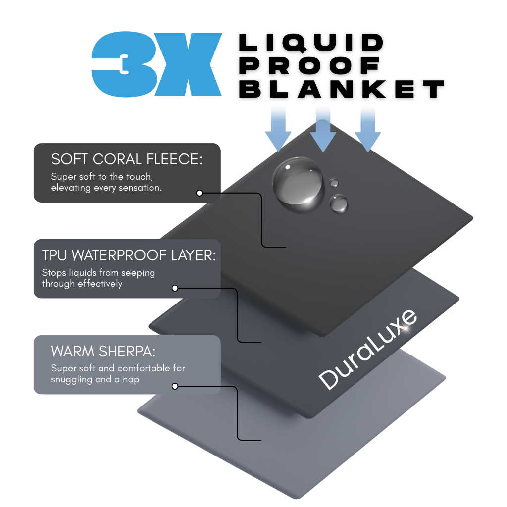 DuraLuxe - Waterproof Blanket For Wet Moments